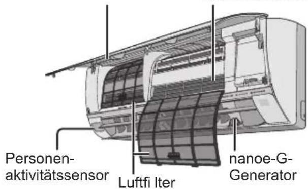 PANASONIC CSE15QKEW - Innengerat - 1