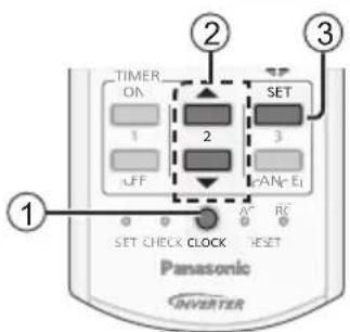 PANASONIC CSE15QKEW - Inserting the batteries - 1