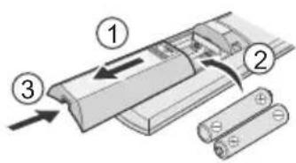 PANASONIC CSE15QKEW - Kurzanleitung - 1