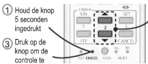 PANASONIC CSE15QKEW - De unit stopt en de TIMER-indicator knippert. - 1