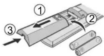 PANASONIC CSBE35TKE1 - Insertion des piles - 1