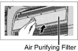 Air Purifying Filter