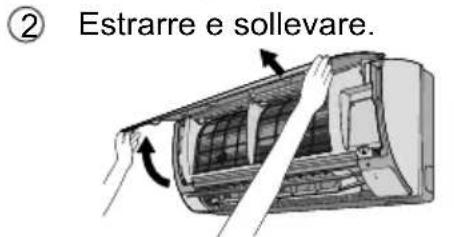 ② Estrarre e sollevare.