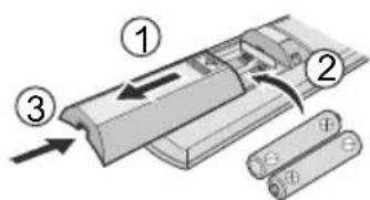 PANASONIC CSBE35TKE1 - De batterijen plaatsen - 1