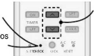 OS ON TIMER OFF SET CAN B S. CHECK OCK A C RC RESET