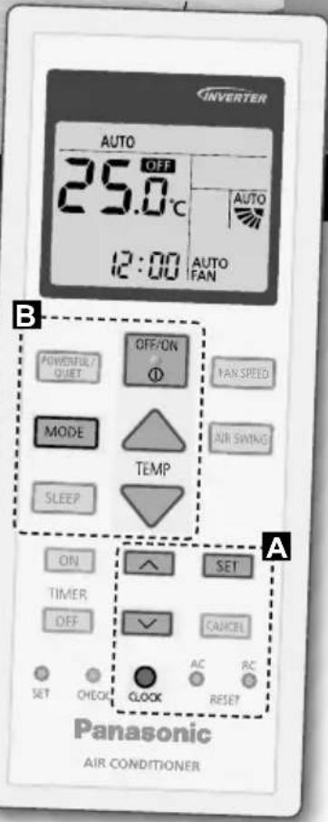 INVERTER AUTO 25.0°C 12:00 AUTO FAN B POWERFUL/ QUIT OFF/ON ① YAN SPEED MODE TEMP SLEEP AIR SWING ON SET TIMER OFF CANCEL SET CHECK CLOCK RESET A Panasonic AIR CONDITIONER