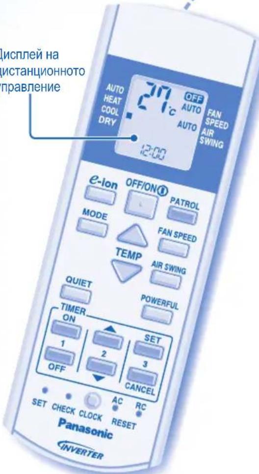 PANASONIC CSE7HKEW3 - ИНДИКАТОР - 3