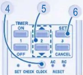 PANASONIC CSE7HKEW3 - PAINEL FRONTAL - 1