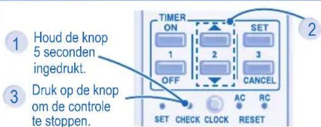 PANASONIC CSE7HKEW3 - De unit stopt en de timer indicator fl ikkert. - 1