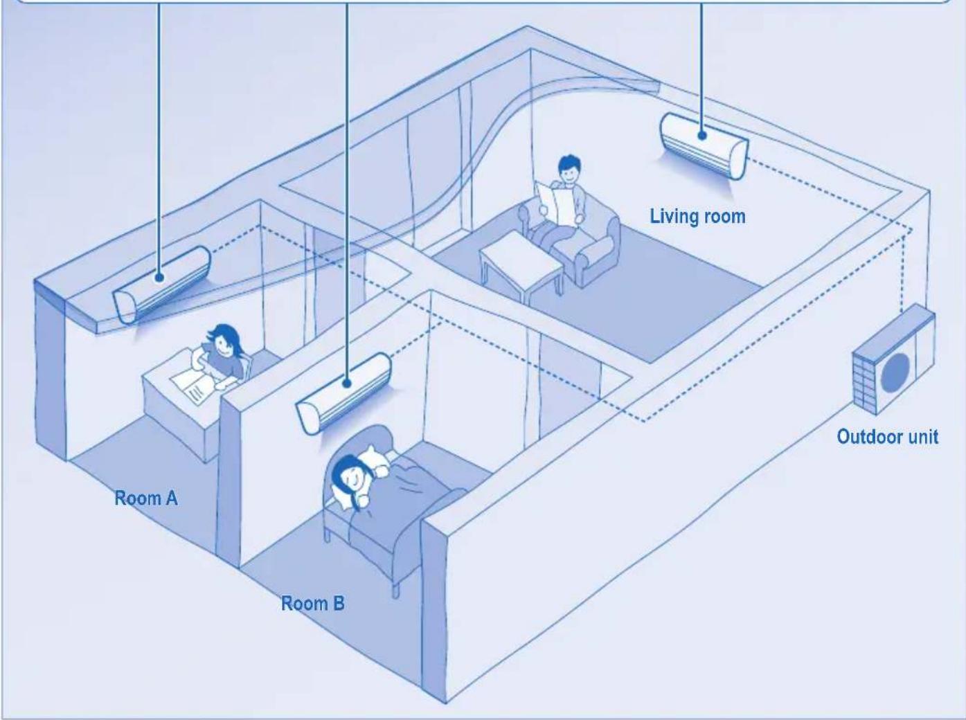 PANASONIC CSE7HKEW3 - INDOOR UNIT - 1