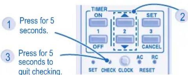 PANASONIC CSE7HKEW3 - The unit stops and the timer indicator blinks. - 1