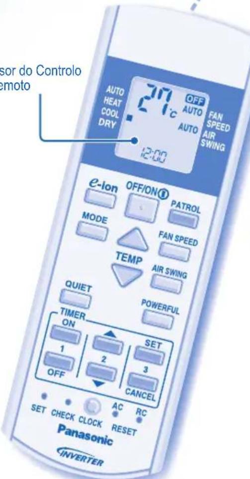 PANASONIC CSE7HKEW3 - SISTEMA PURIFICADOR DO AR DE iões - 4