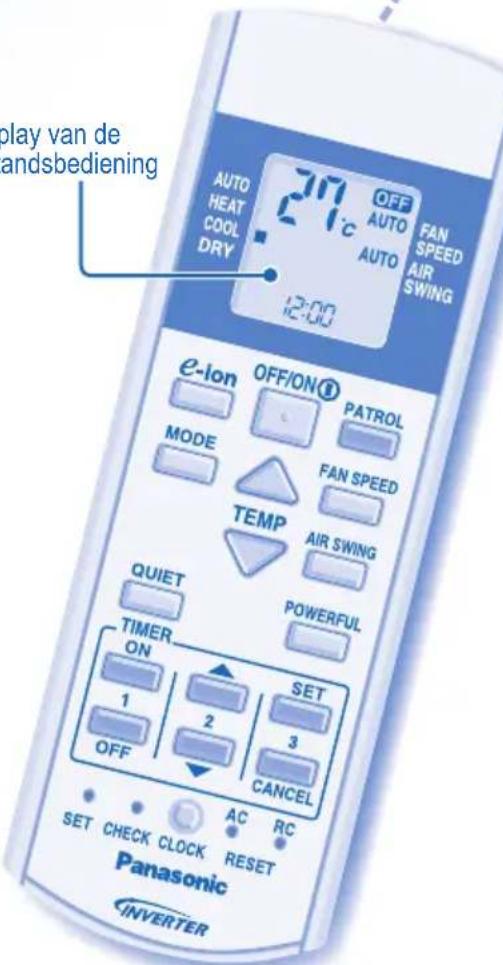 PANASONIC CSE7HKEW3 - e-ion LUCHTZUIVERINGSSYSTEEM - 4
