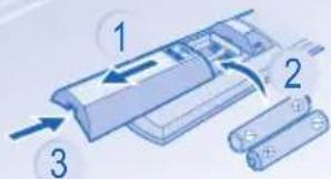 PANASONIC CSE7HKEW3 - СПРАВОЧНИК - 1