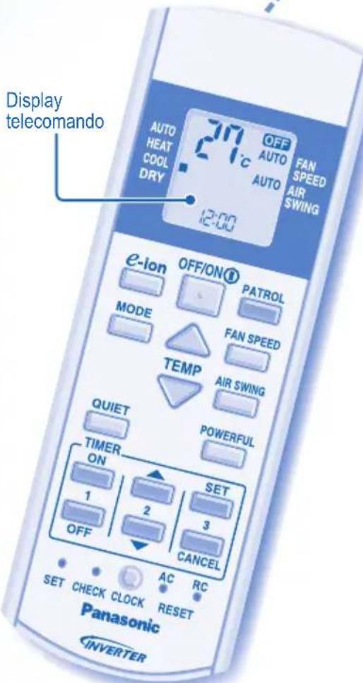 PANASONIC CSE7HKEW3 - IMPIANTO DI PURIFICAZIONE DELL'ARIA a e-ioni - 4
