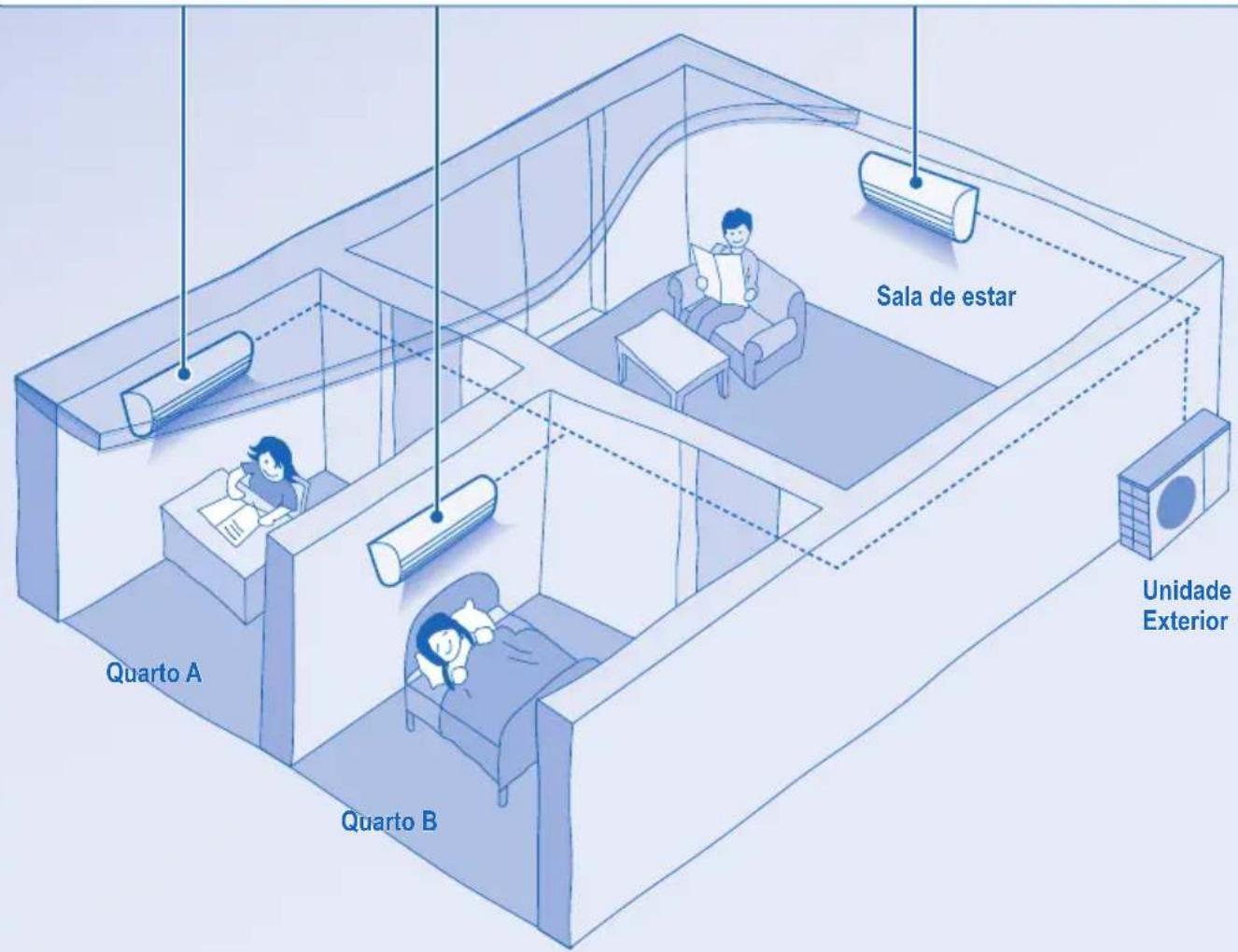 PANASONIC CSE7HKEW3 - UNIDADE INTERIOR - 1