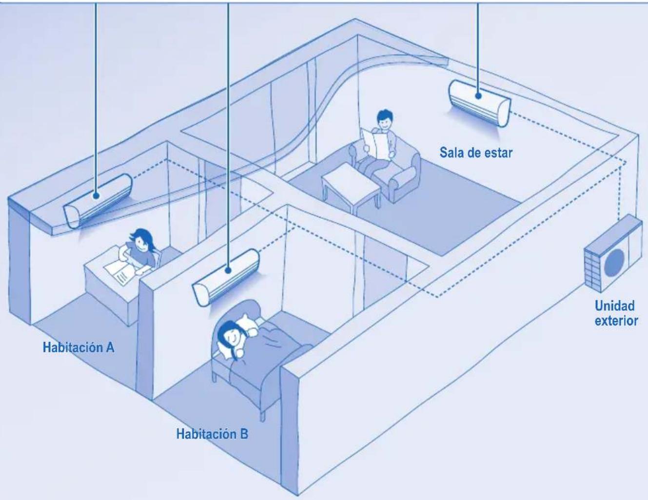 PANASONIC CSE7HKEW3 - UNIDAD INTERIOR - 1