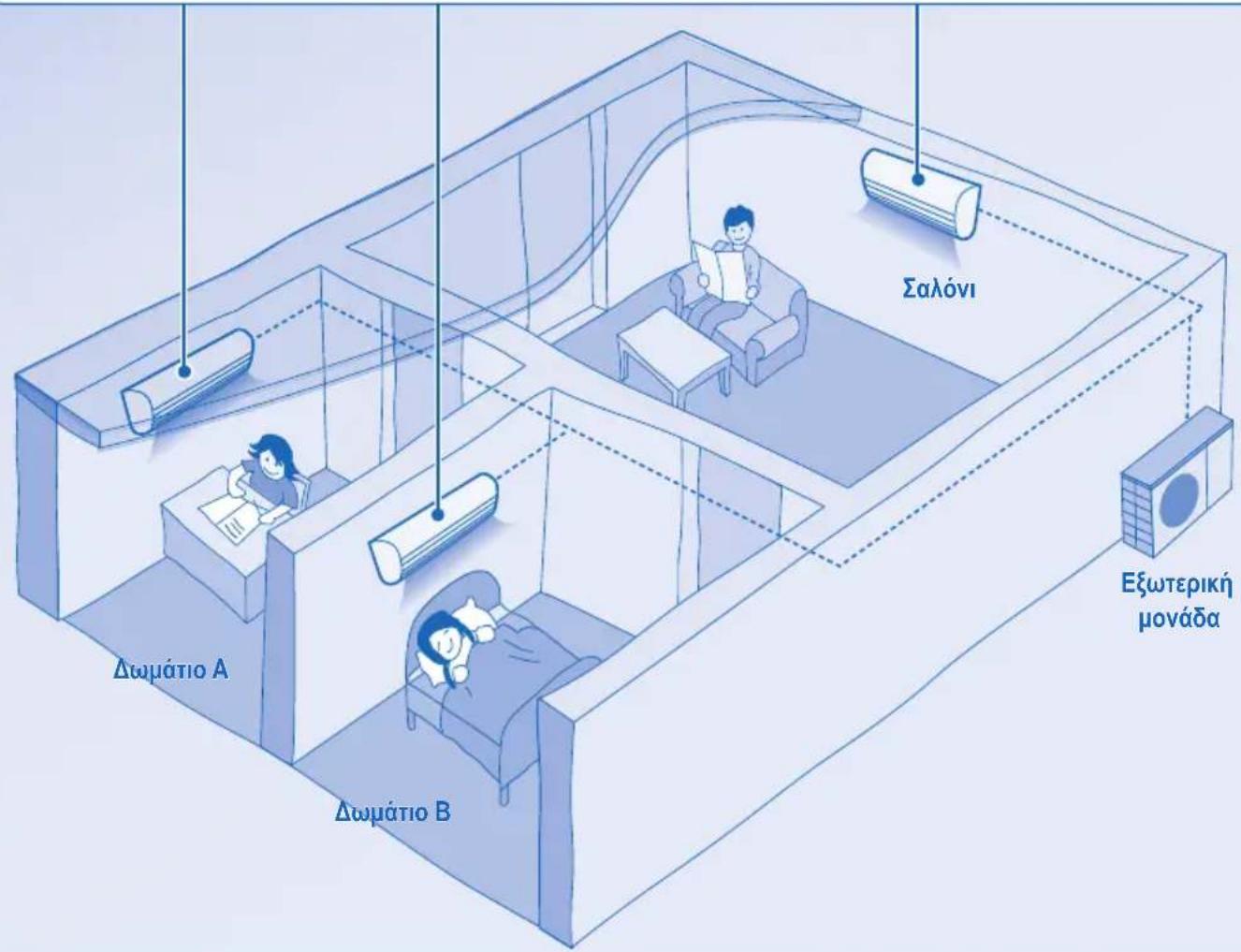 PANASONIC CSE7HKEW3 - ΕΣΩΤΕΡΙΚΗ ΜΟΝΑΔΑ - 1