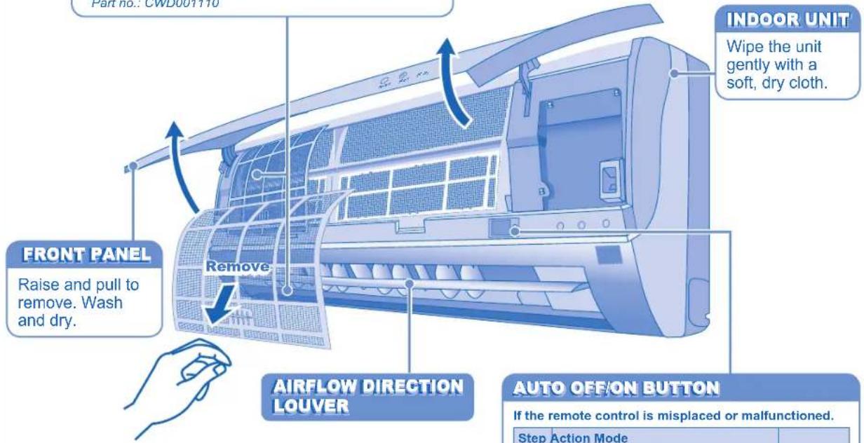 PANASONIC CSPC9GKD - AIR FILTER - 1