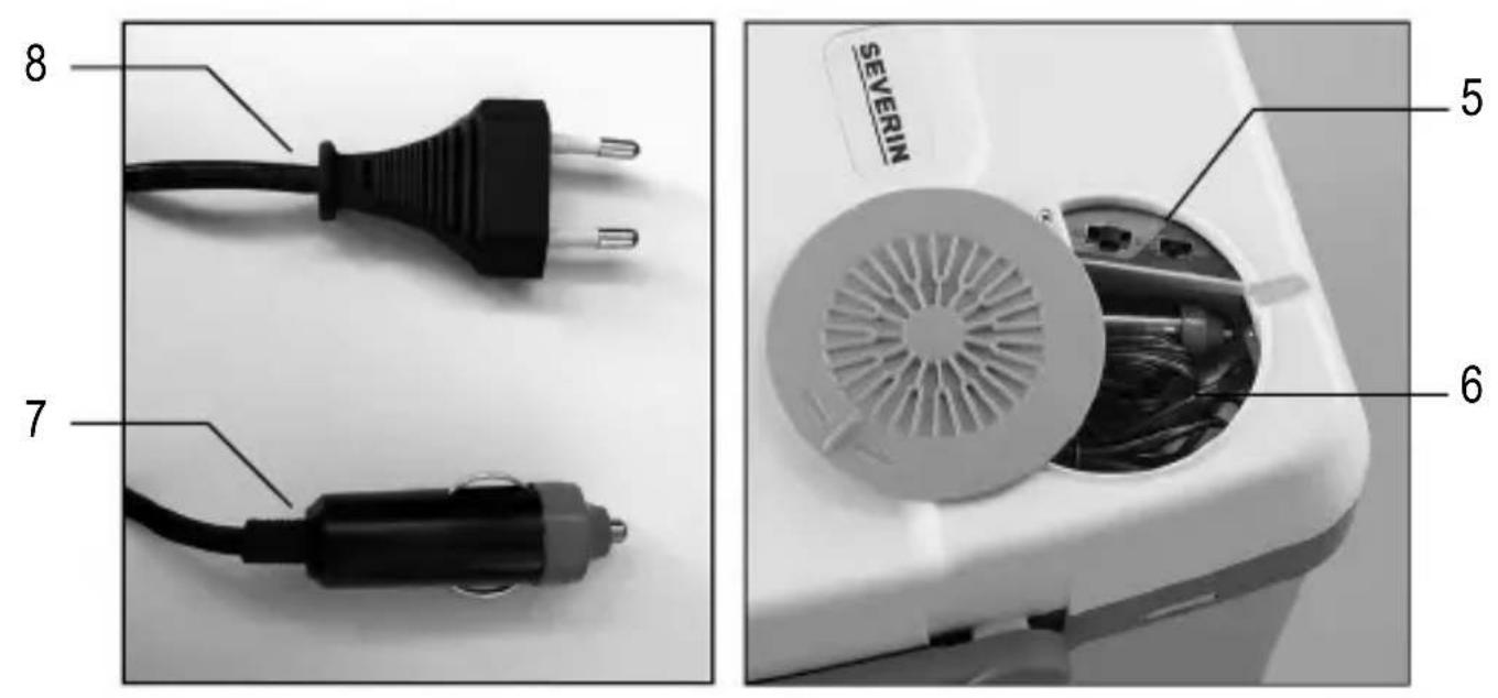SEVERIN KB 2918 - Geschäftslitung und Mitarbeiter der SEVERIN Elektrogeräte GmbH - 2