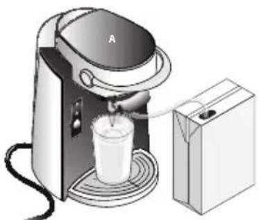 SEVERIN KA 4565 - Leche caliente - 1