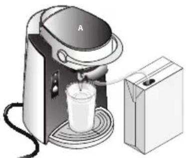 SEVERIN KA 4565 - Lait chaud - 1