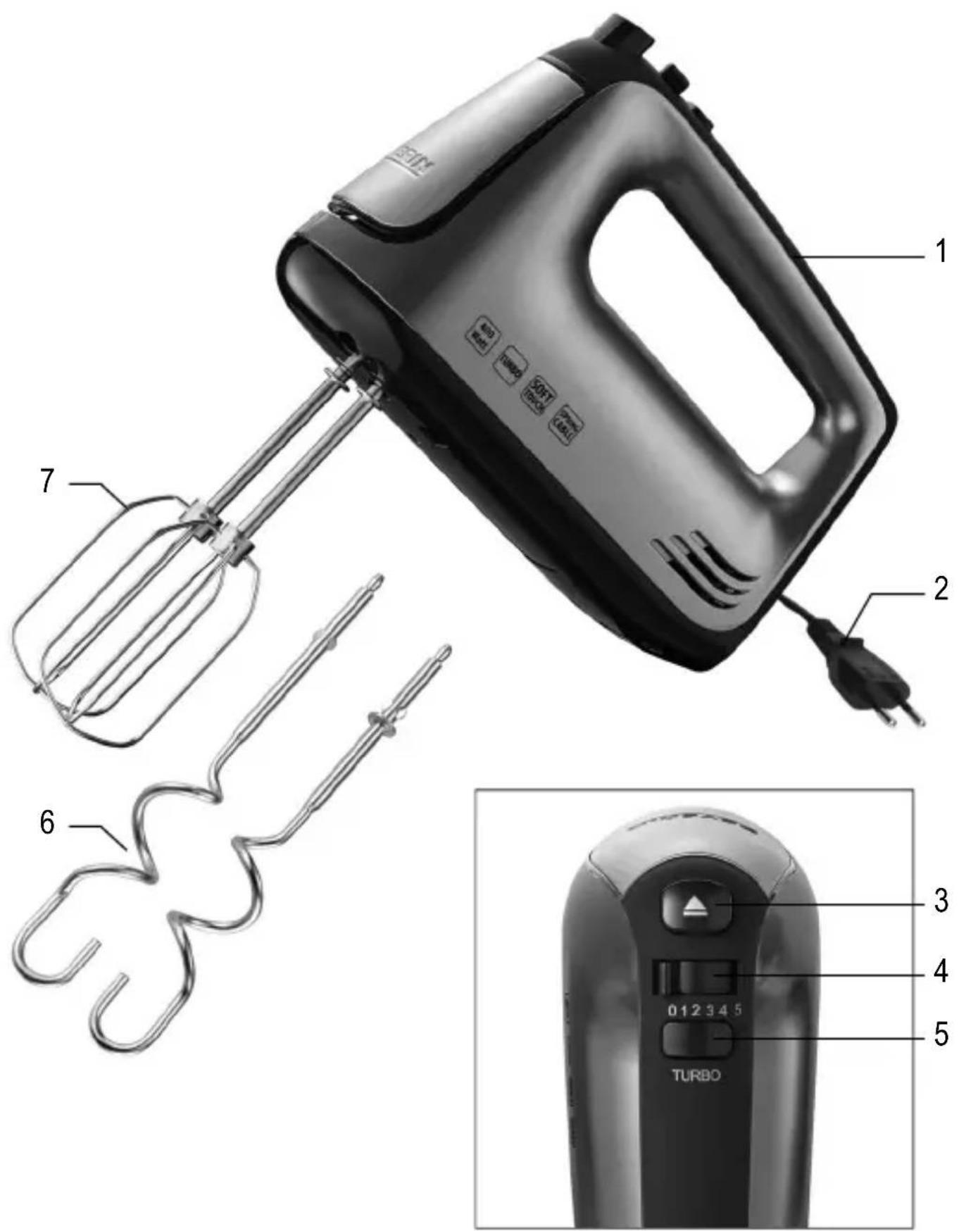 SEVERIN HM 3832 - Geschäftsleitung und Mitarbeiter der SEVERIN Elektrogeräte GmbH - 1