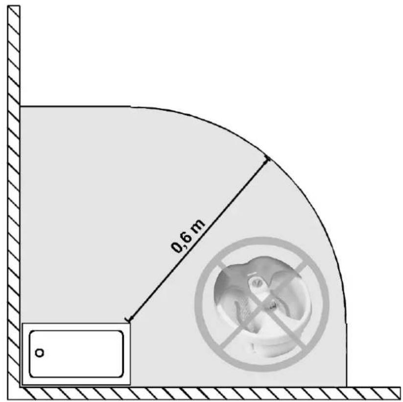 SEVERIN FM 7632 - Aktion zum Schutz der Umwelt: - 2