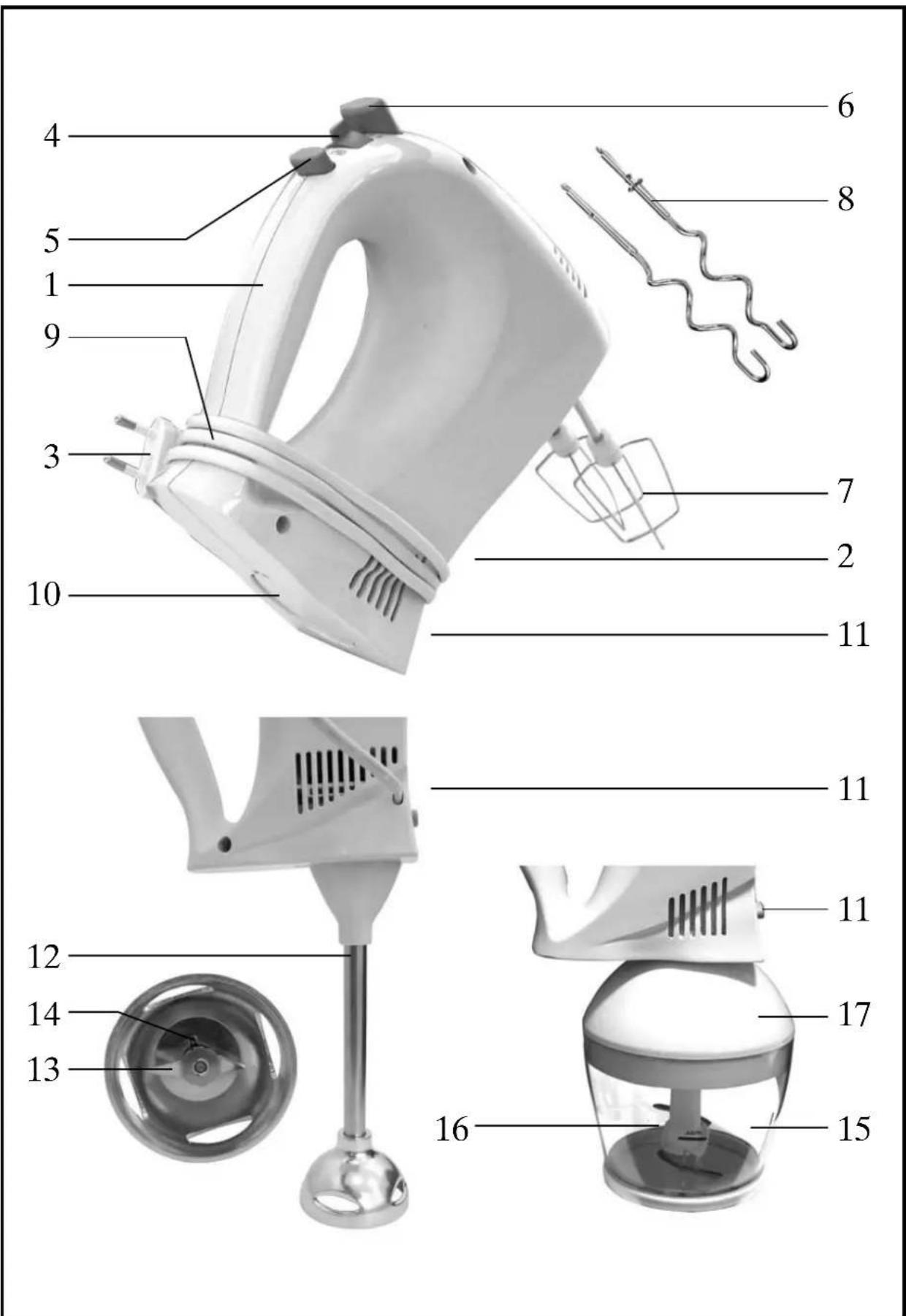 SEVERIN HM 3836 - Aktion zum Schutz der Umwelt: - 1