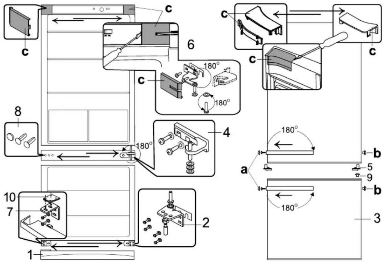 SEVERIN KS 9871 - Cambio de la direccion de aperture de las puertas - 1