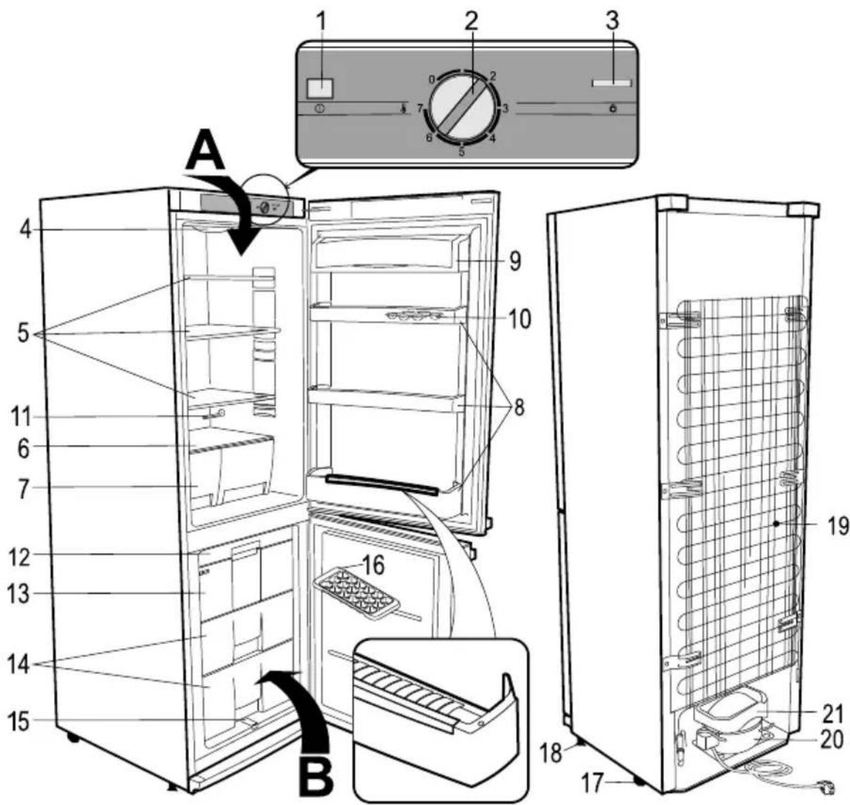 SEVERIN KS 9871 - Description de l'appareil, elements de base (Fig. 1) - 1