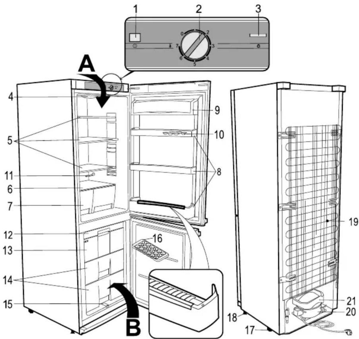 SEVERIN KS 9871 - Descripción del aparato, partes BASicas (véase fig. 1) - 1