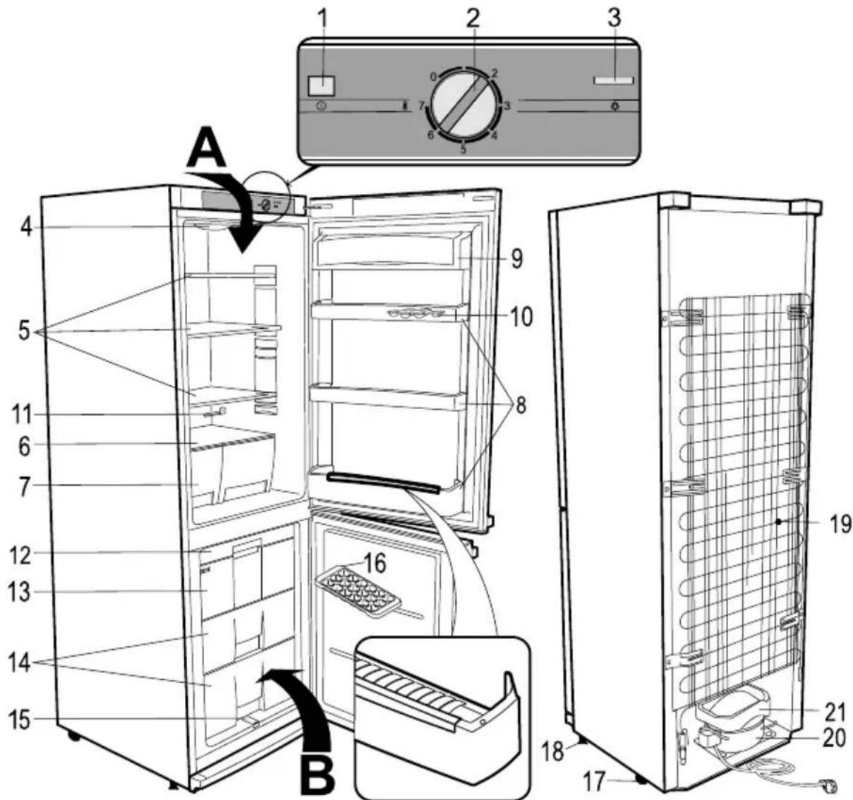 SEVERIN KS 9871 - Aufbau - 1