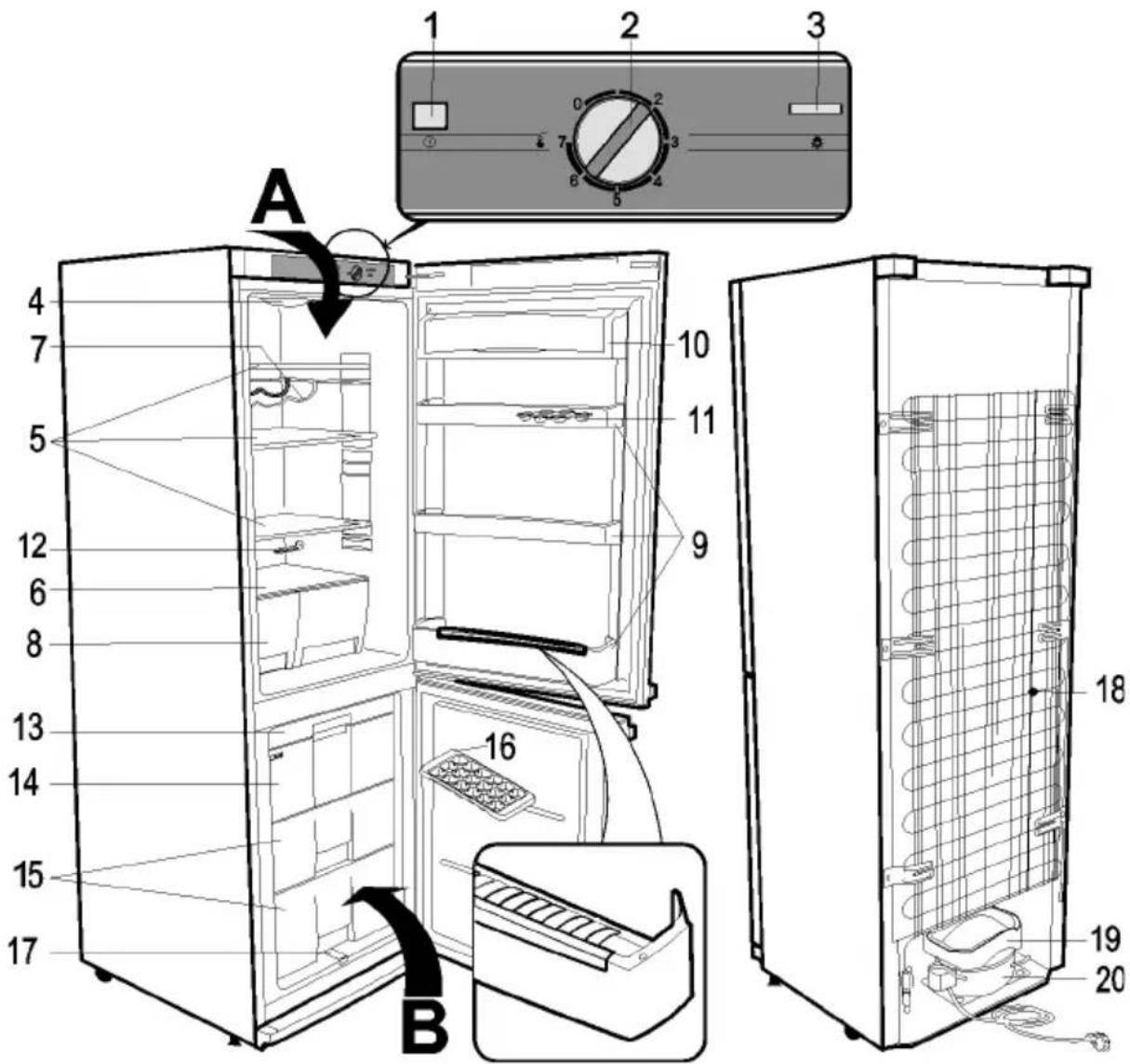 SEVERIN KS 9701 - Sicherheitshinweise - 2