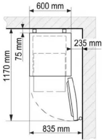 SEVERIN KS 9701 - Aufstellung - 2