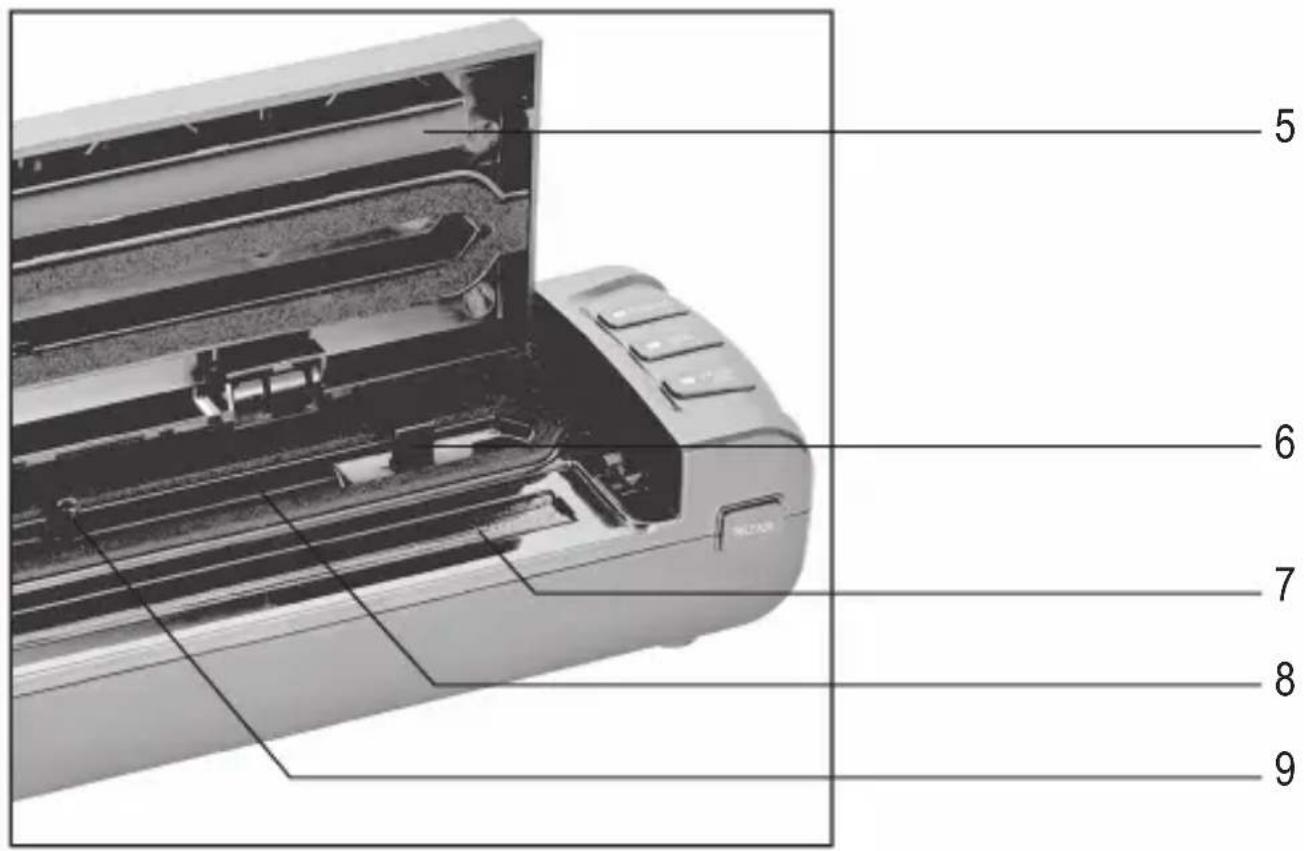 SEVERIN FS 3601 - Geschäftsleitung und Mitarbeiter der SEVERIN Elektrogeräte GmbH - 2