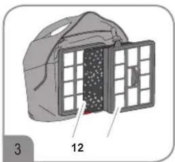 SEVERIN CY 7086 - Limpieza del filtro de motor dual - 1