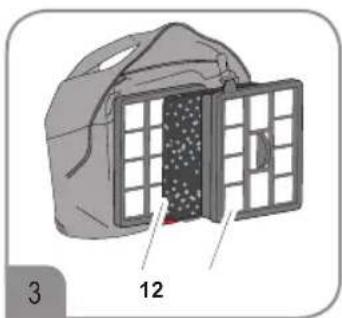 SEVERIN CY 7086 - Tweevoudig motorfilter reinigen - 1