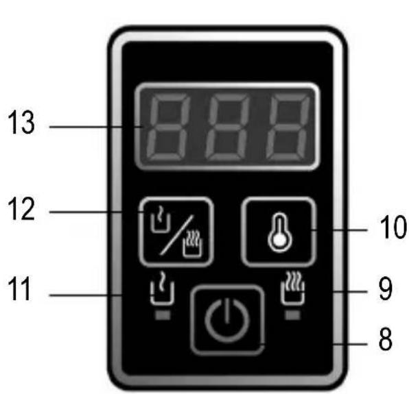 SEVERIN WK 3477 - Geschäftsleitung und Mitarbeiter der SEVERIN Elektrogeräte GmbH - 2
