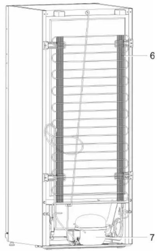 SEVERIN KS 9918 - Instrucciones importantes de seguridad - 3
