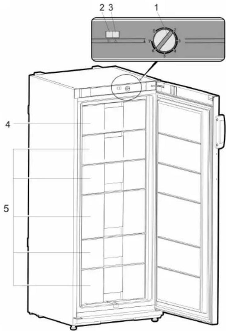 SEVERIN KS 9918 - Sicherheitshinweise - 2