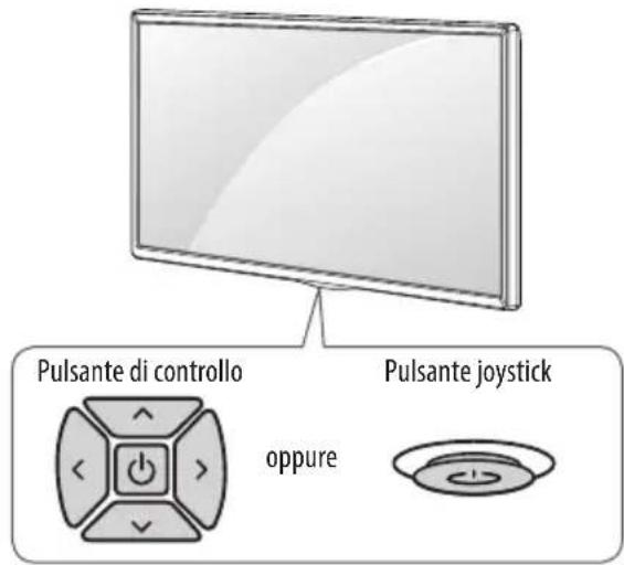 LG 43UW950H - Uso del pulsante - 1