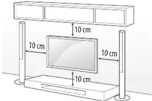 LG 43UW950H - Montáž na stěnu - 1