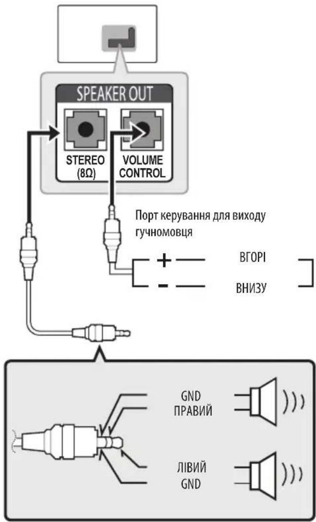 LG 43UW950H - Hanaштуваимь вибedingня 3Byky uepe3 ryuHOMOBci - 1