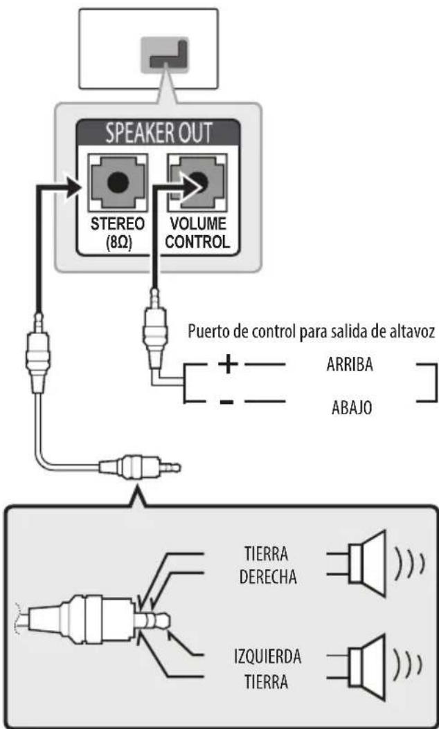 LG 43UW950H - Configuración de la calidad del altavoz - 1
