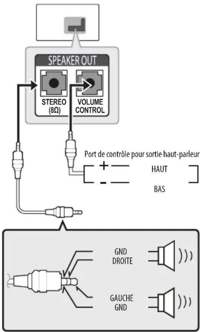 LG 43UW950H - Haut-parleurs - 1