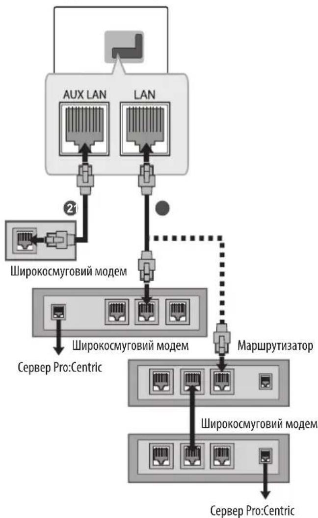 LG 43UW950H - ДрOTOBe Мержеву 3'Енання - 1