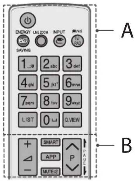 LG 43UW950H - Telecomando - 1