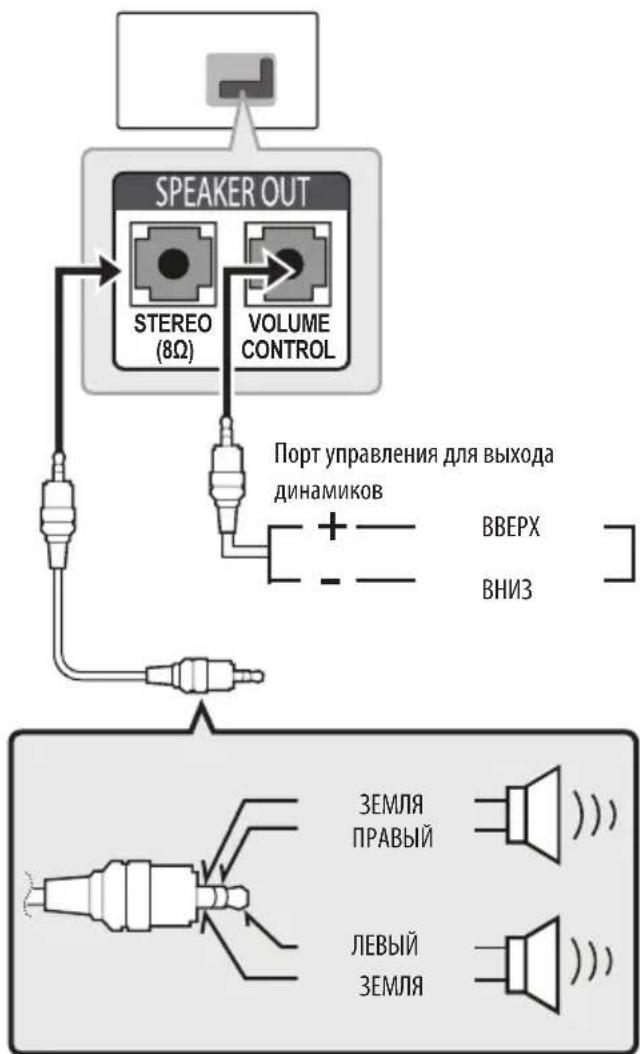 LG 43UW950H - Повлочене ВсшнхДиHamNKOB KaydnoBbIXOу - 1