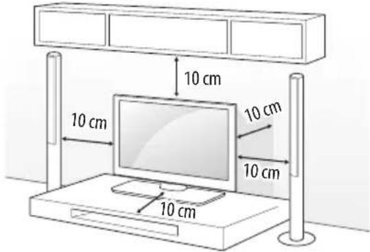 LG 43UW950H - Montaggio su un ravolo - 1